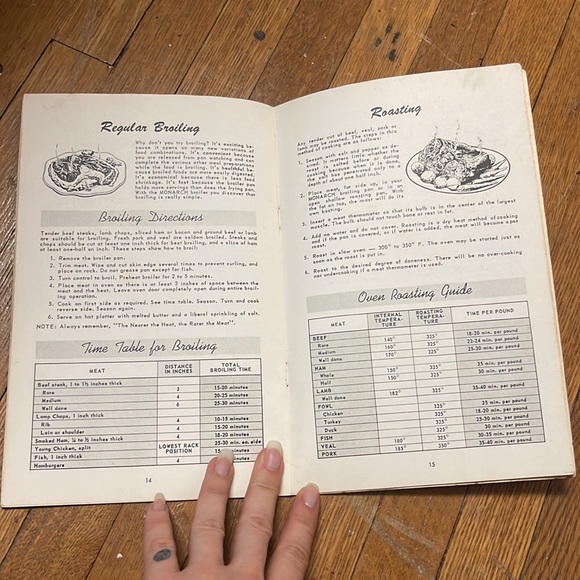 General Guide to Better Cooking & Baking with your new Monarch Electric Range - Picture 11 of 13